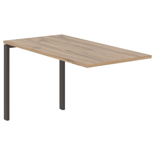 Брифинг-приставка EUB 1367 1360х670х750 EDIS